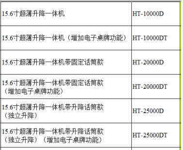 HT-25000DT 15.6寸嵌入式無紙化會議系統